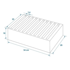 ProPlus Service håller Hard Foam