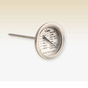 TERMOMETER