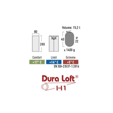 HIGH PEAK Ceduna, Sovsäck