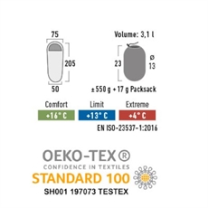 HIGH PEAK Ultra Pak 500, Sovsäck